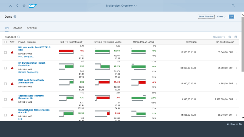 SAP Portfolio and Project Management