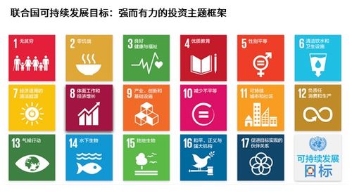 聯(lián)博環(huán)球可持續(xù)趨勢(shì)基金 越投資越美好 實(shí)現(xiàn)雙贏未來 理財(cái)產(chǎn)品發(fā)行公告