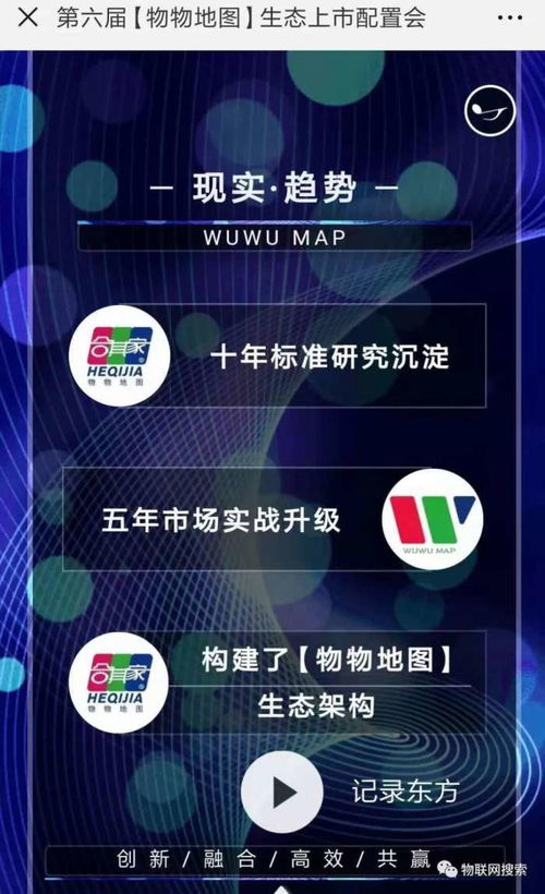 第六屆物物地圖生態上市配置會